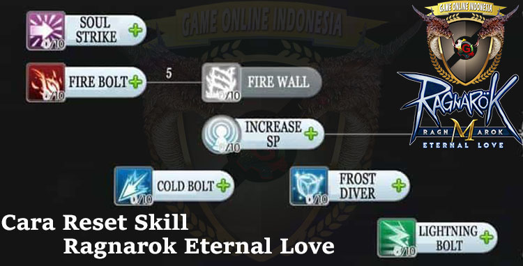 Reset Skill Ragnarok Eternal Love